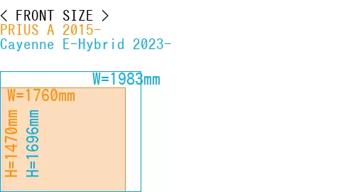 #PRIUS A 2015- + Cayenne E-Hybrid 2023-